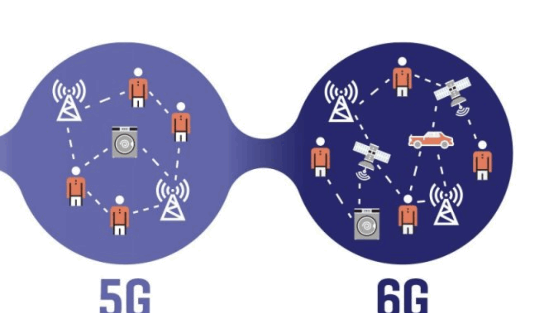 2030年6G商用!中国新一代通信网的7万亿元经济账